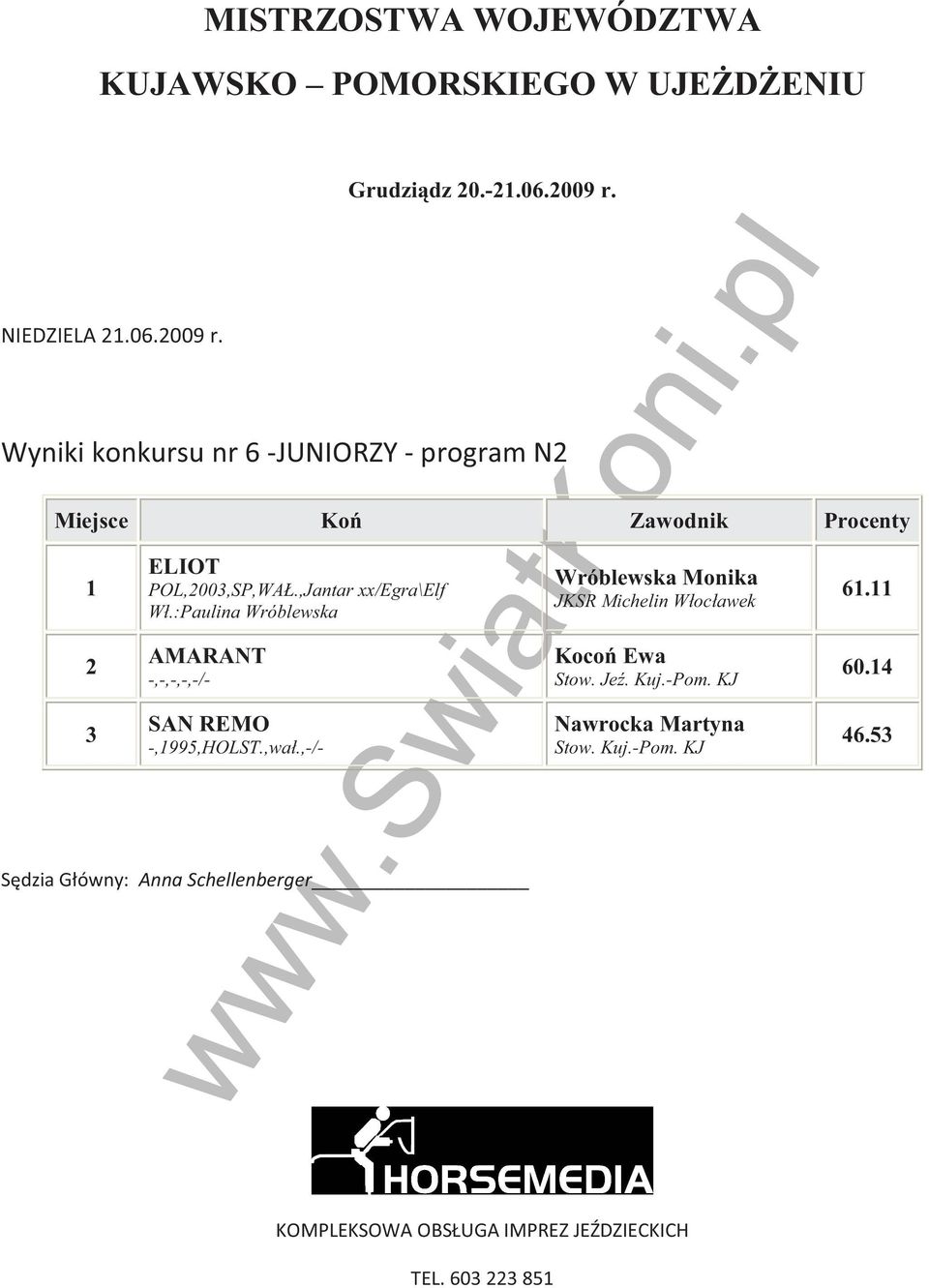 :Paulina Wróblewska AMARANT SAN REMO -,995,HOLST.,wał.,-/- Wróblewska Monika Koco Ewa Stow. Je.