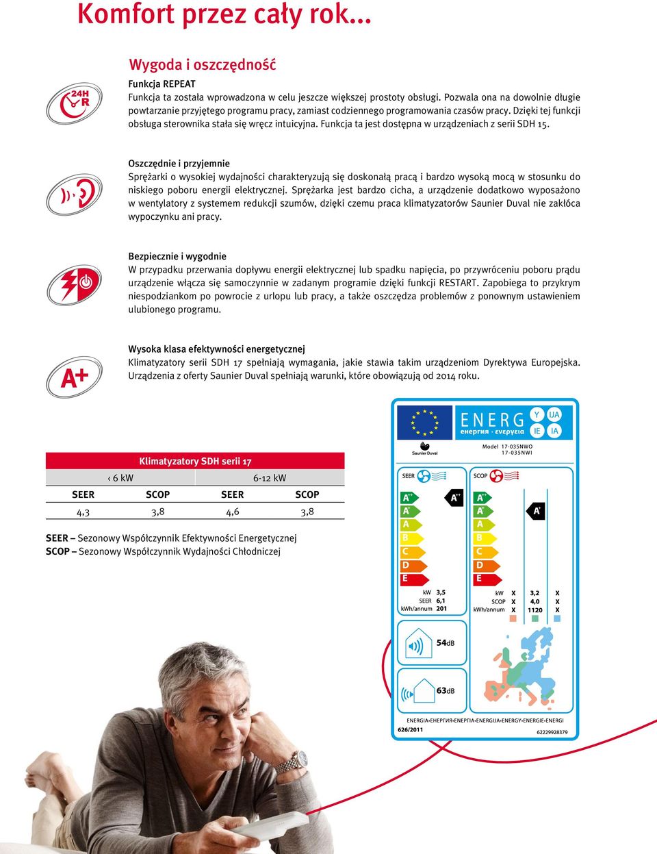Funkcja ta jest dost pna w urzàdzeniach z serii SDH 15.