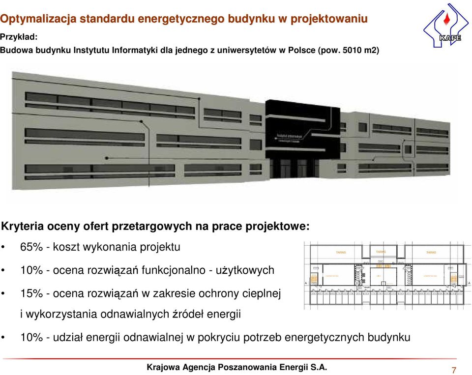 5010 m2) Kryteria oceny ofert przetargowych na prace projektowe: 65% - koszt wykonania projektu 10% - ocena