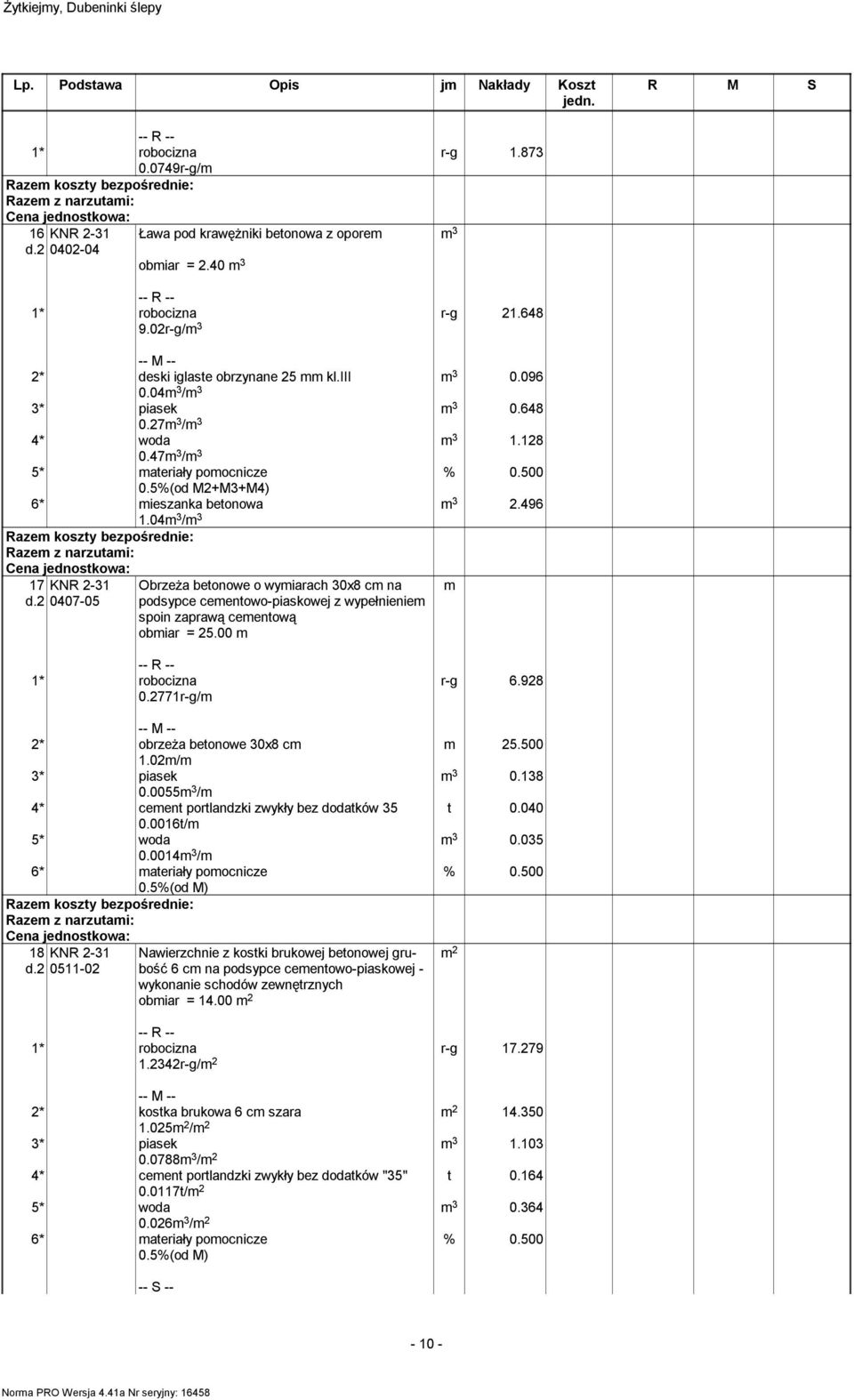 2 0407-05 Obrzeża betonowe o wyiarach 30x8 c na podsypce ceentowo-piaskowej z wypełnienie spoin zaprawą ceentową obiar = 25.00 0.2771r-g/ 2* obrzeża betonowe 30x8 c 1.02/ 0.