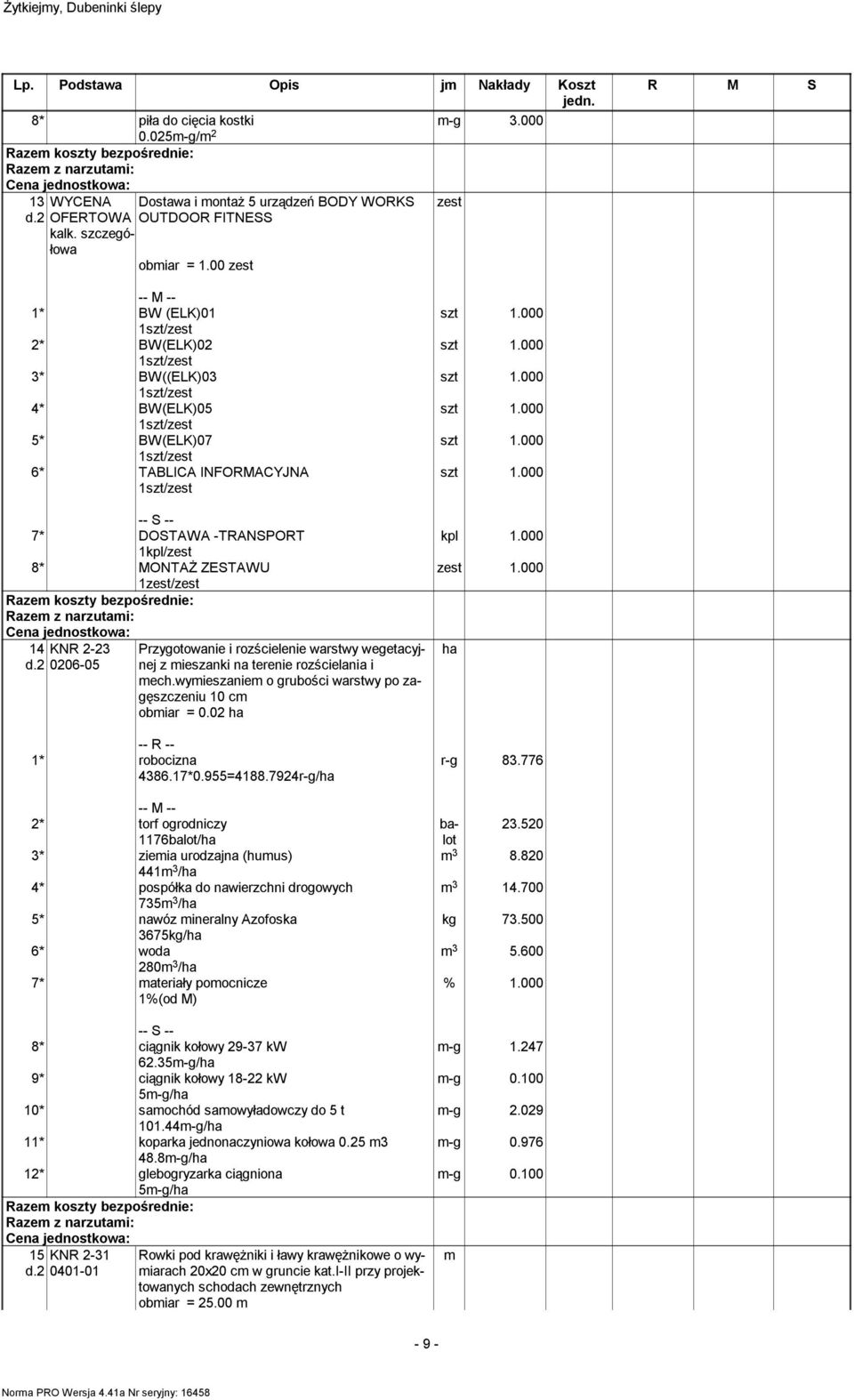 2 0206-05 Przygotowanie i rozścielenie warstwy wegetacyjnej z ieszanki na terenie rozścielania i ech.wyieszanie o grubości warstwy po zagęszczeniu 10 c obiar = 0.02 ha 4386.17*0.955=4188.