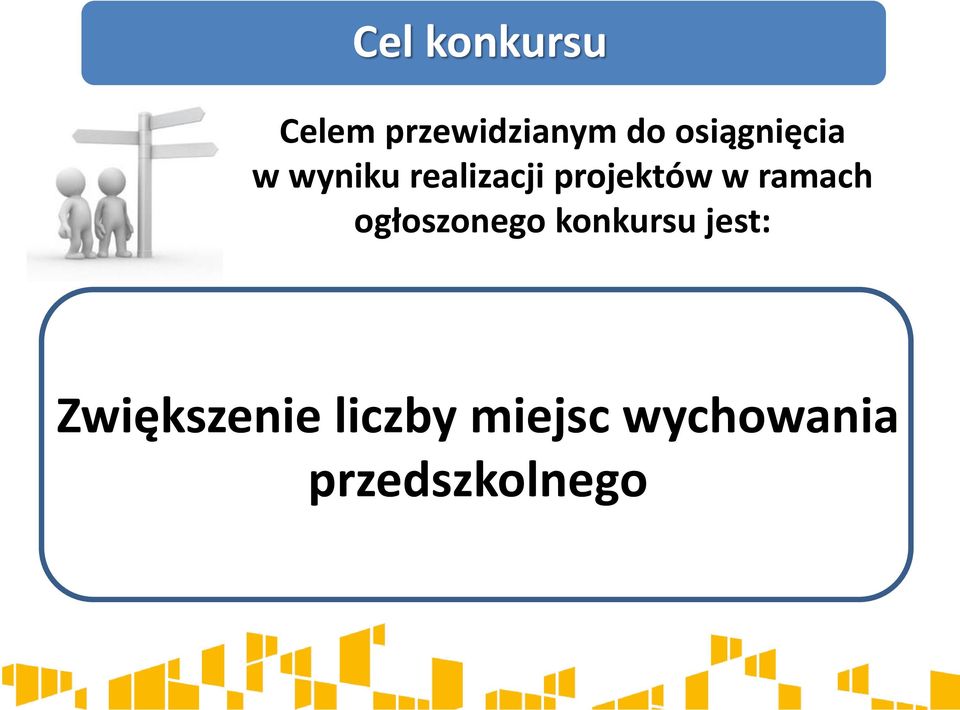 w ramach ogłoszonego konkursu jest: