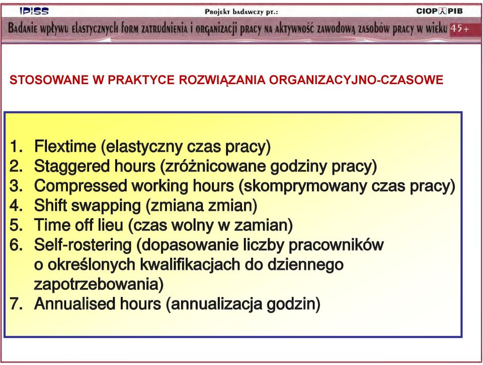 Shift swapping (zmiana zmian) 5. Time off lieu (czas wolny w zamian) 6.