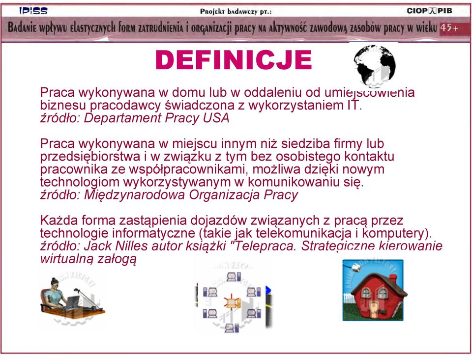 pracownika ze współpracownikami, możliwa dzięki nowym technologiom wykorzystywanym w komunikowaniu się.