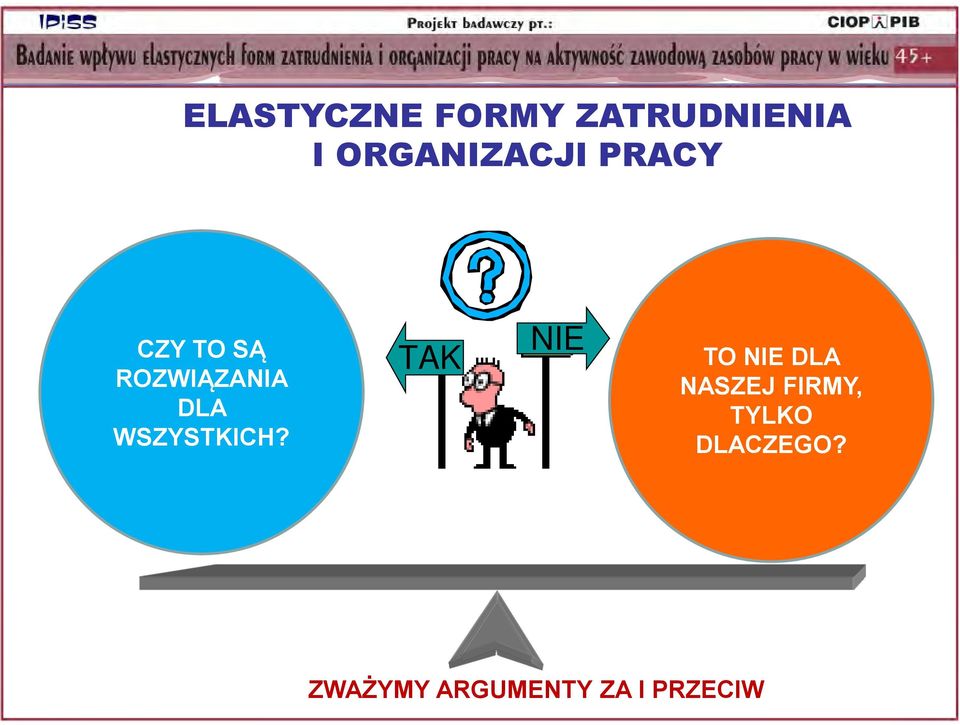DLA WSZYSTKICH?