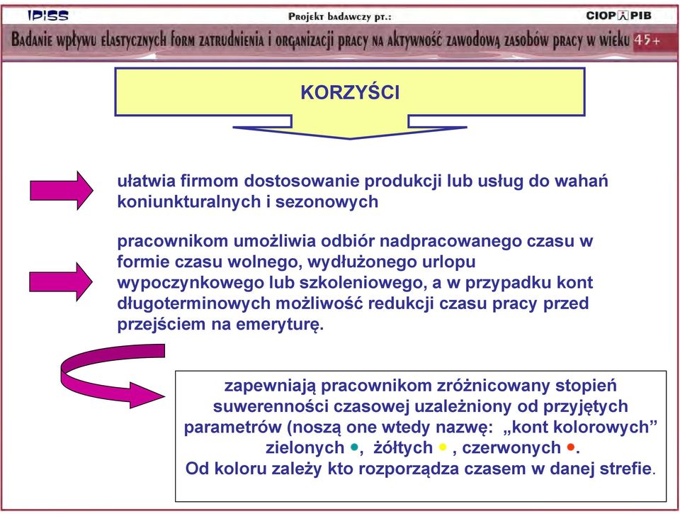 możliwość redukcji czasu pracy przed przejściem na emeryturę.