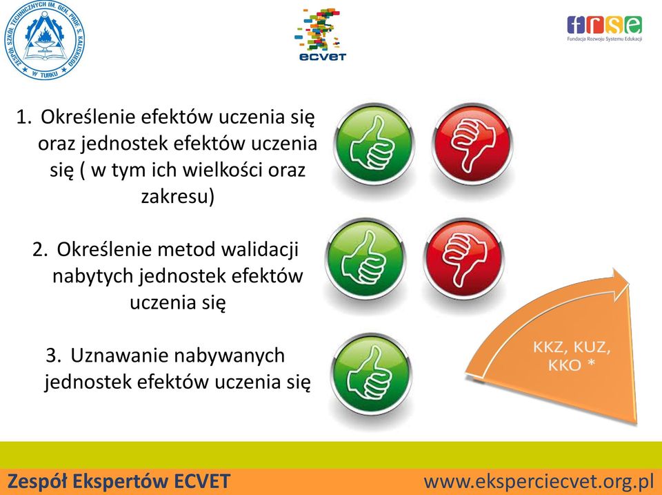 Określenie metod walidacji nabytych jednostek efektów