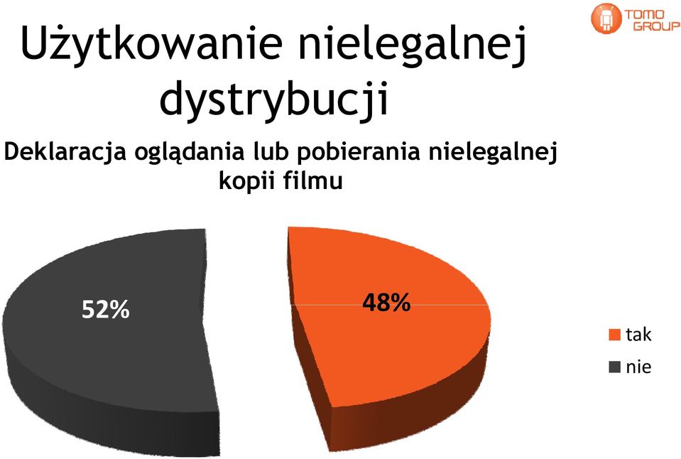 oglądania lub pobierania