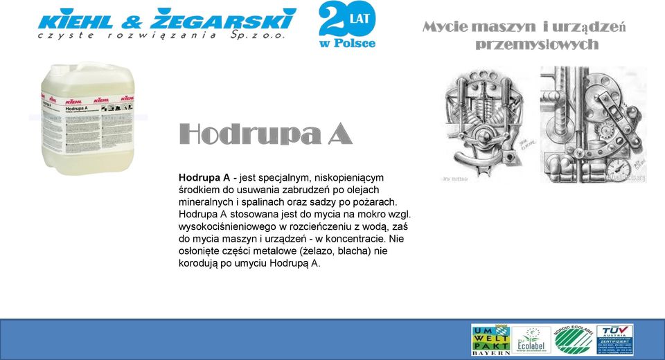 Hodrupa A stosowana jest do mycia na mokro wzgl.