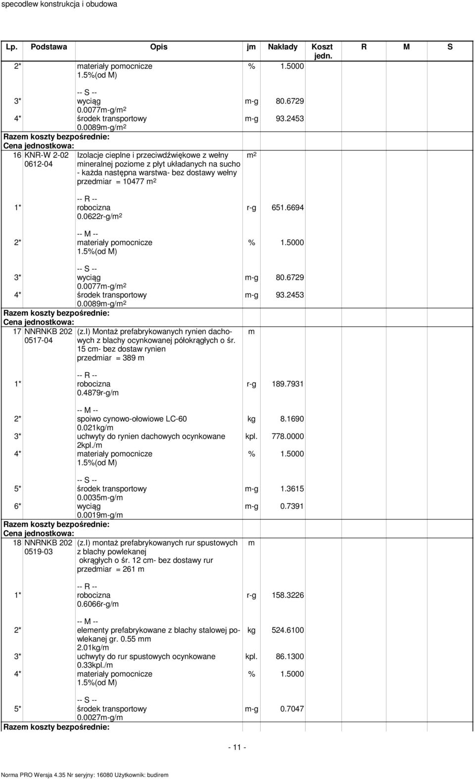 6694 2* maeriały pomocnicze m-g 80.6729 m-g 93.2453 3* wyciąg 0.0077m-g/ 4* środek ransporowy 0.0089m-g/ 17 NNRNKB 202 0517-04 (z.