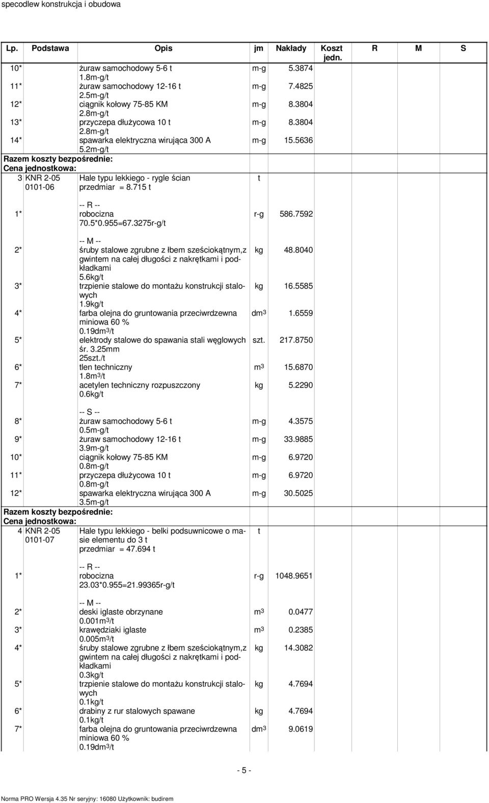 3275r-g/ r-g 586.7592 2* śruby salowe zgrubne z łbem sześciokąnym,z kg 48.8040 gwinem na całej długości z nakrękami i podkładkami 5.6kg/ 3* rzpienie salowe do monażu konsrukcji salowych kg 16.5585 1.