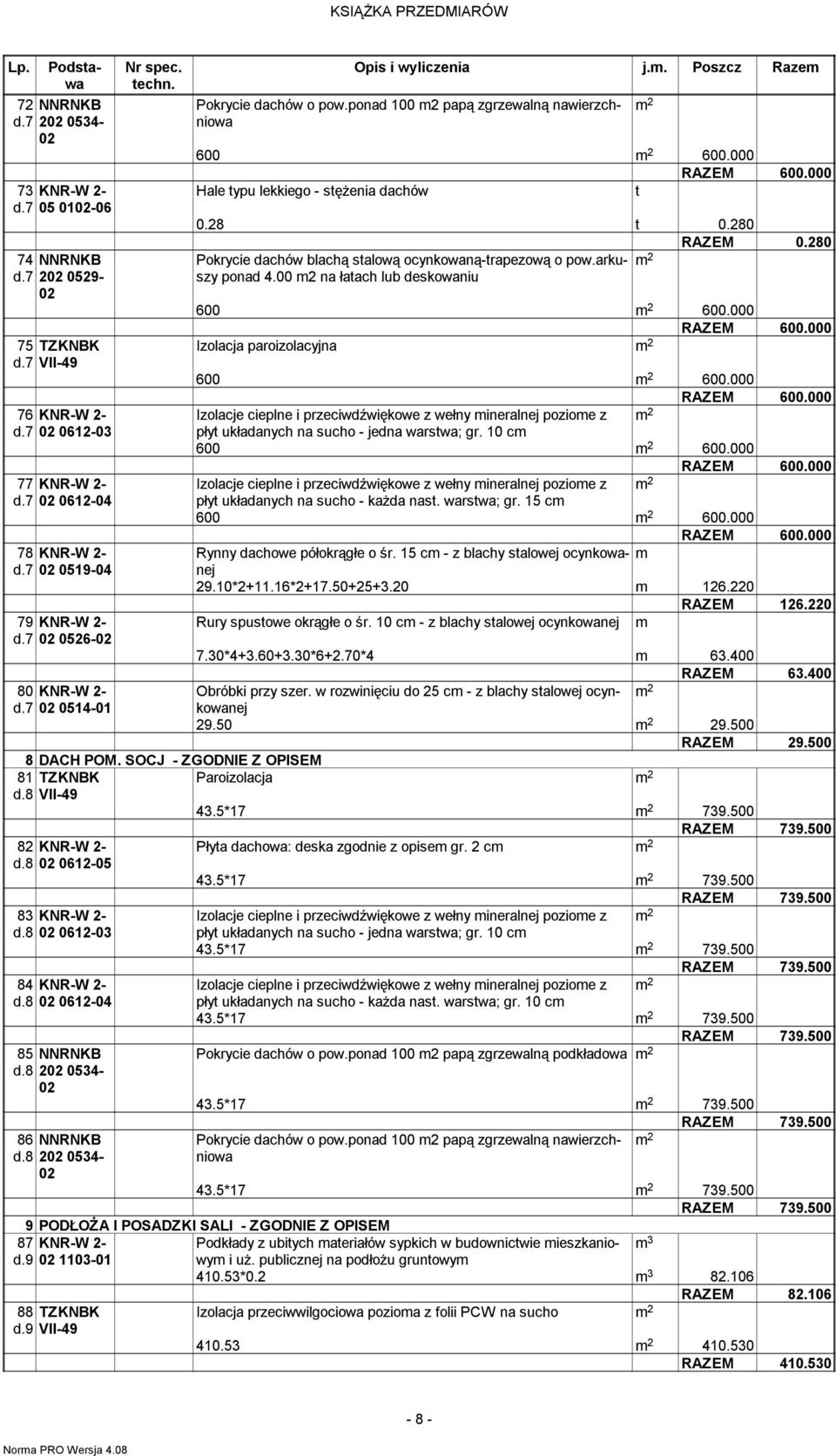 280 Pokrycie dachów blachą stalową ocynkowaną-trapezową o pow.arkuszy ponad 4.00 m2 na łatach lub deskowaniu 600 600.000 600.