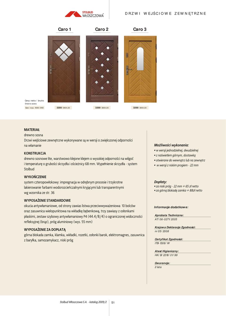 : 1080/2100 3200/3904,00 3200/3904,00 3200/3904,00 Informcje dodtkowe: Aprobt