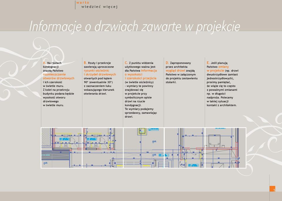 Rzuty i przekroje zawierają uproszczone rysunki ościeżnic i skrzydeł drzwiowych otwartych pod kątem 90º (ewentualnie 30º) z zaznaczeniem łuku wskazującego kierunek otwierania drzwi. C.