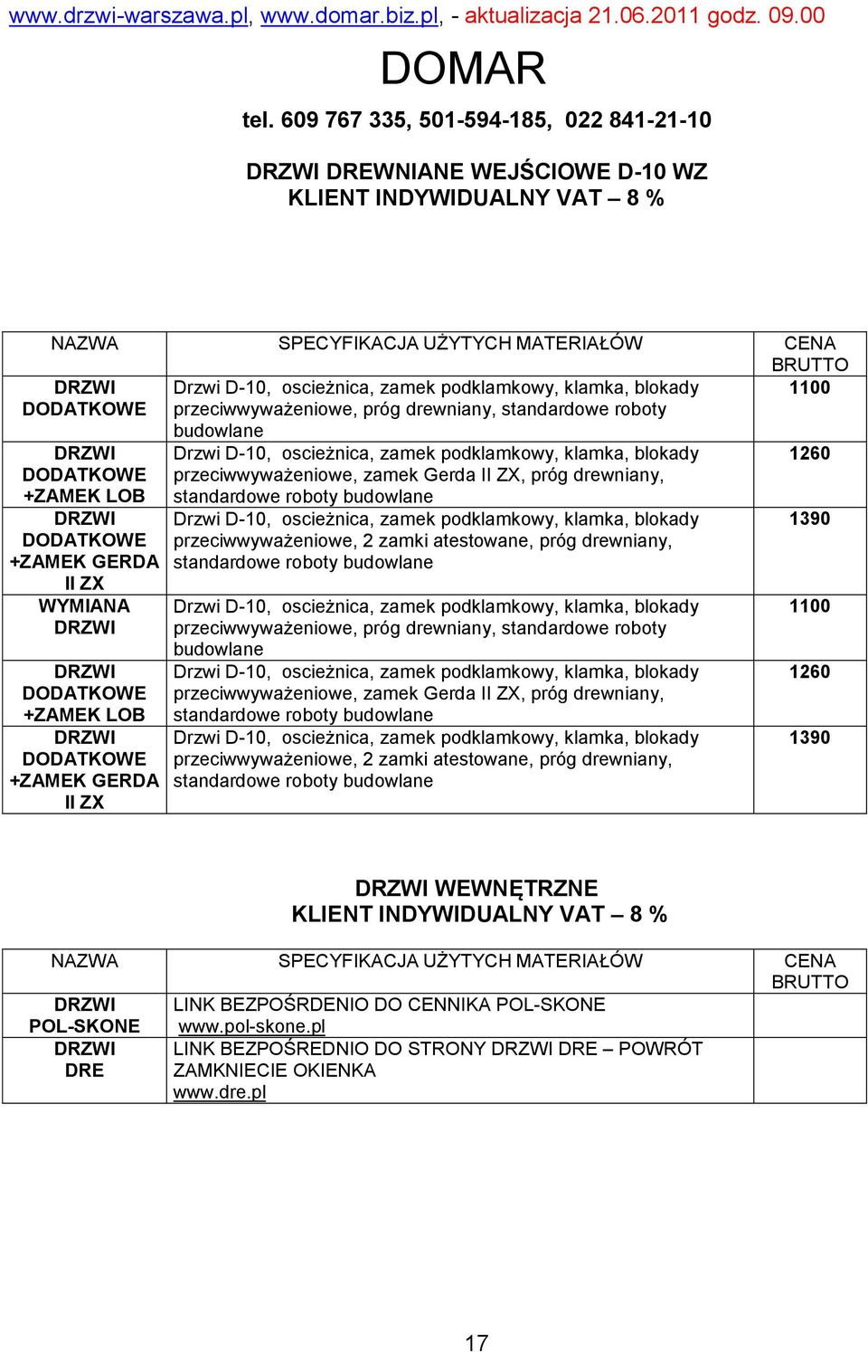 blokady przeciwwyważeniowe, zamek Gerda II ZX, próg drewniany, standardowe roboty Drzwi D-10, oscieżnica, zamek podklamkowy, klamka, blokady przeciwwyważeniowe, 2 zamki atestowane, próg drewniany,