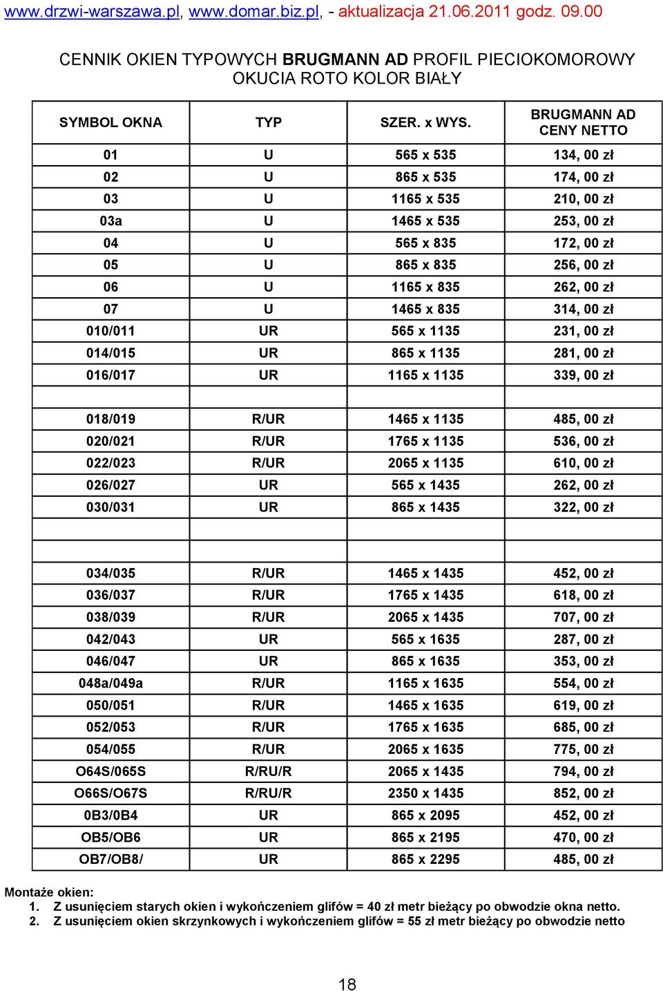 262, 00 zł 07 U 1465 x 835 314, 00 zł 010/011 UR 565 x 1135 231, 00 zł 014/015 UR 865 x 1135 281, 00 zł 016/017 UR 1165 x 1135 339, 00 zł 018/019 R/UR 1465 x 1135 485, 00 zł 020/021 R/UR 1765 x 1135