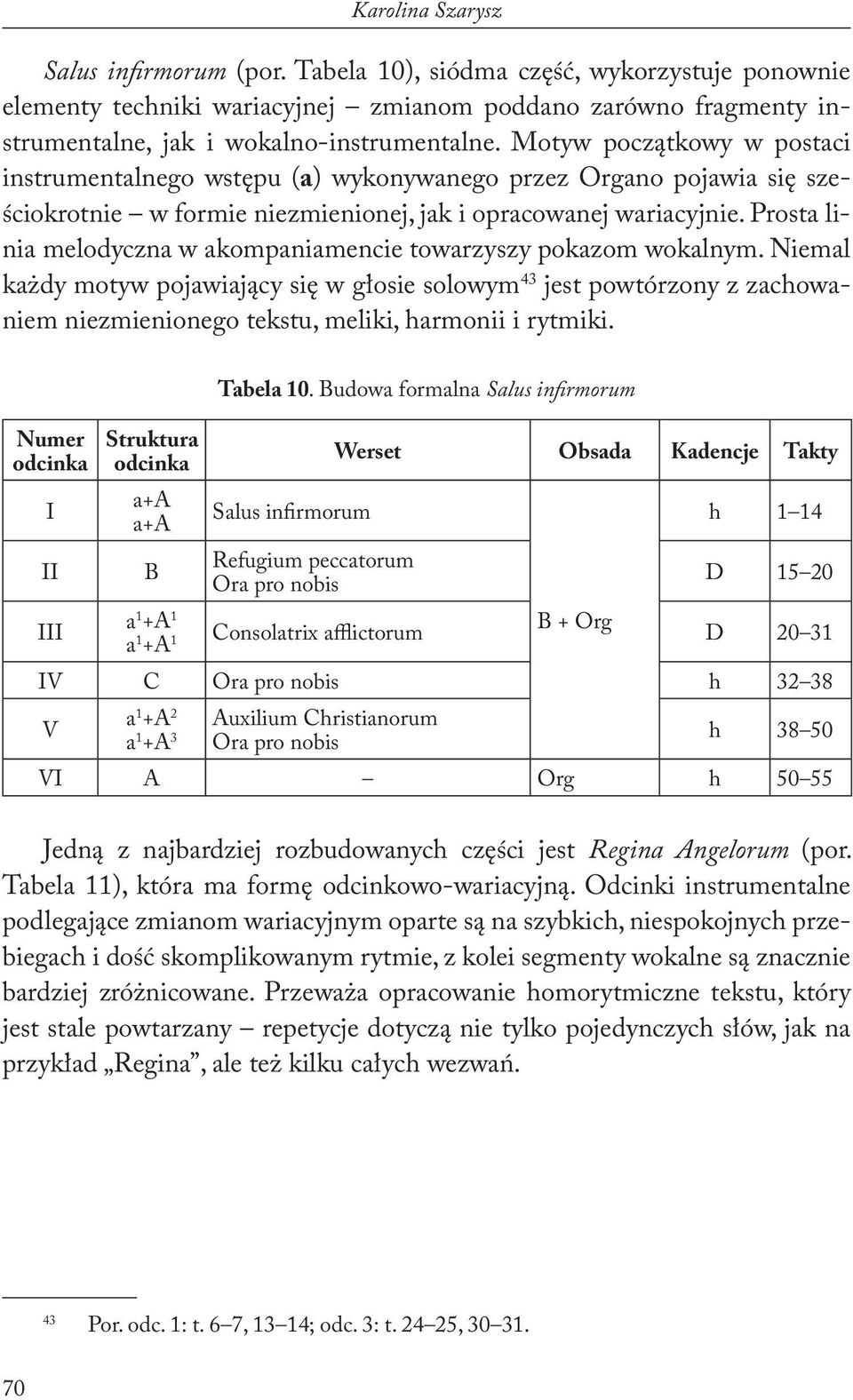 Prosta linia melodyczna w akompaniamencie towarzyszy pokazom wokalnym.