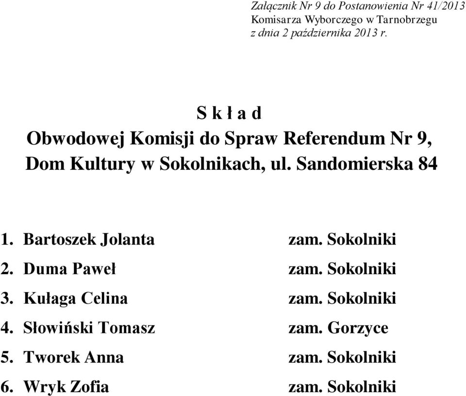 Sokolniki 2. Duma Paweł zam. Sokolniki 3. Kułaga Celina zam. Sokolniki 4.