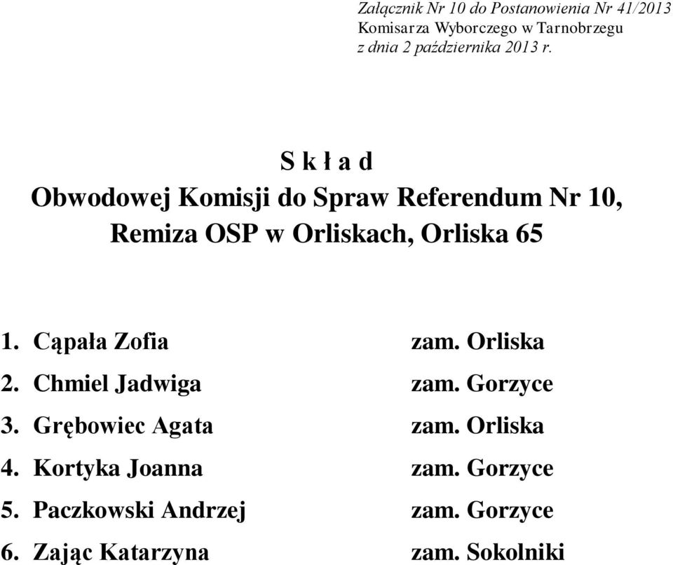 Orliska 2. Chmiel Jadwiga zam. Gorzyce 3. Grębowiec Agata zam. Orliska 4.