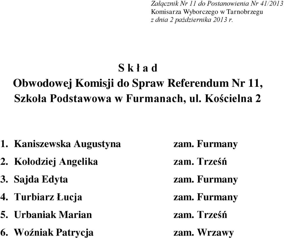 Furmany 2. Kołodziej Angelika zam. Trześń 3. Sajda Edyta zam. Furmany 4.