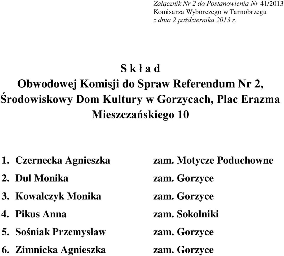 Czernecka Agnieszka zam. Motycze Poduchowne 2. Dul Monika zam. Gorzyce 3.