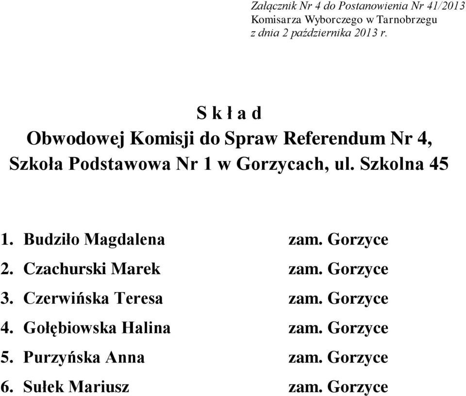 Gorzyce 2. Czachurski Marek zam. Gorzyce 3. Czerwińska Teresa zam. Gorzyce 4.