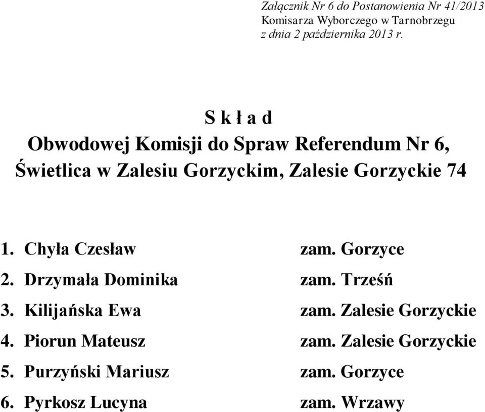 Drzymała Dominika zam. Trześń 3. Kilijańska Ewa zam. Zalesie Gorzyckie 4.