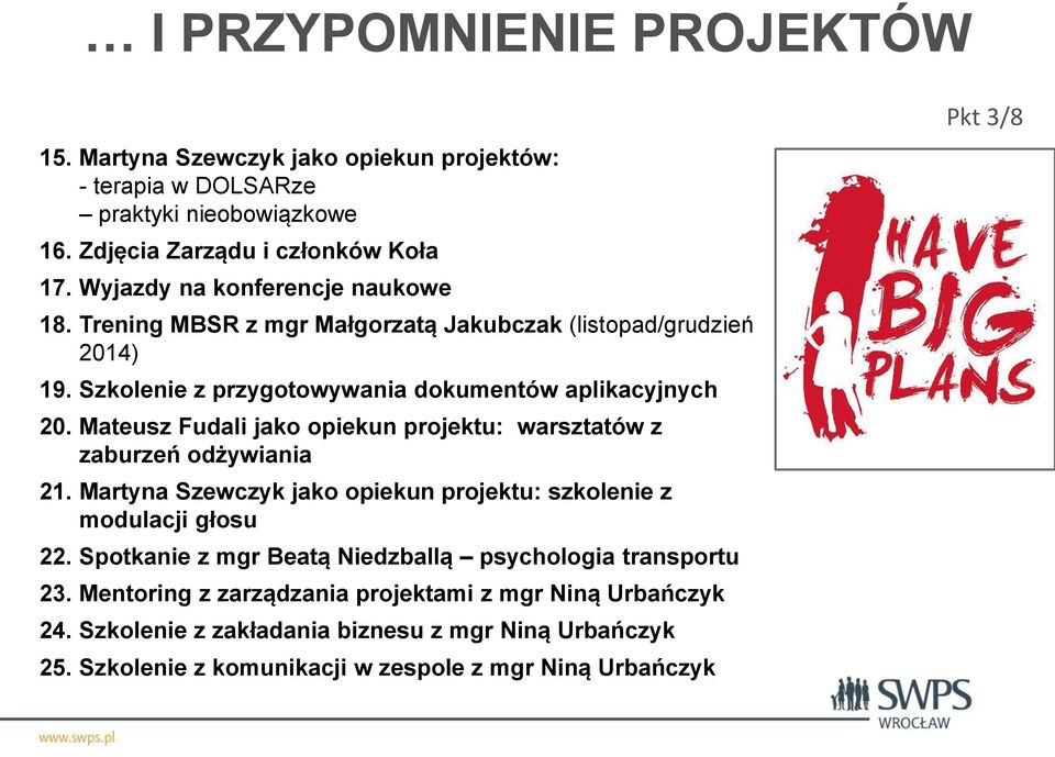 Mateusz Fudali jako opiekun projektu: warsztatów z zaburzeń odżywiania 21. Martyna Szewczyk jako opiekun projektu: szkolenie z modulacji głosu 22.