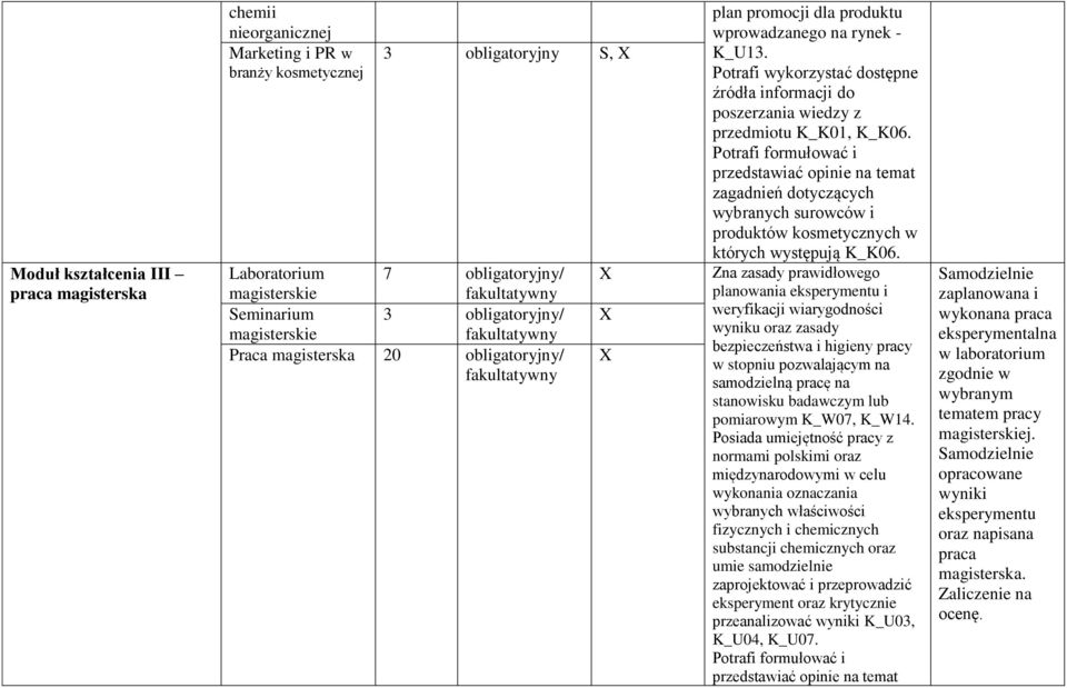 Potrafi wykorzystać dostępne źródła informacji do poszerzania wiedzy z przedmiotu K_K01, K_K06.