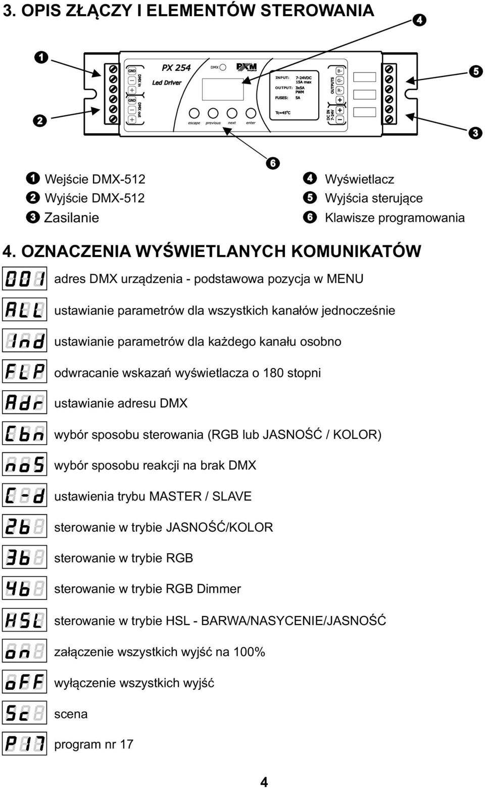 odwracanie wskazań wyświetlacza o 180 stopni ustawianie adresu DMX wybór sposobu sterowania ( lub JASNOŚĆ / KOLO) wybór sposobu reakcji na brak DMX ustawienia trybu MASTE / SLAVE sterowanie w