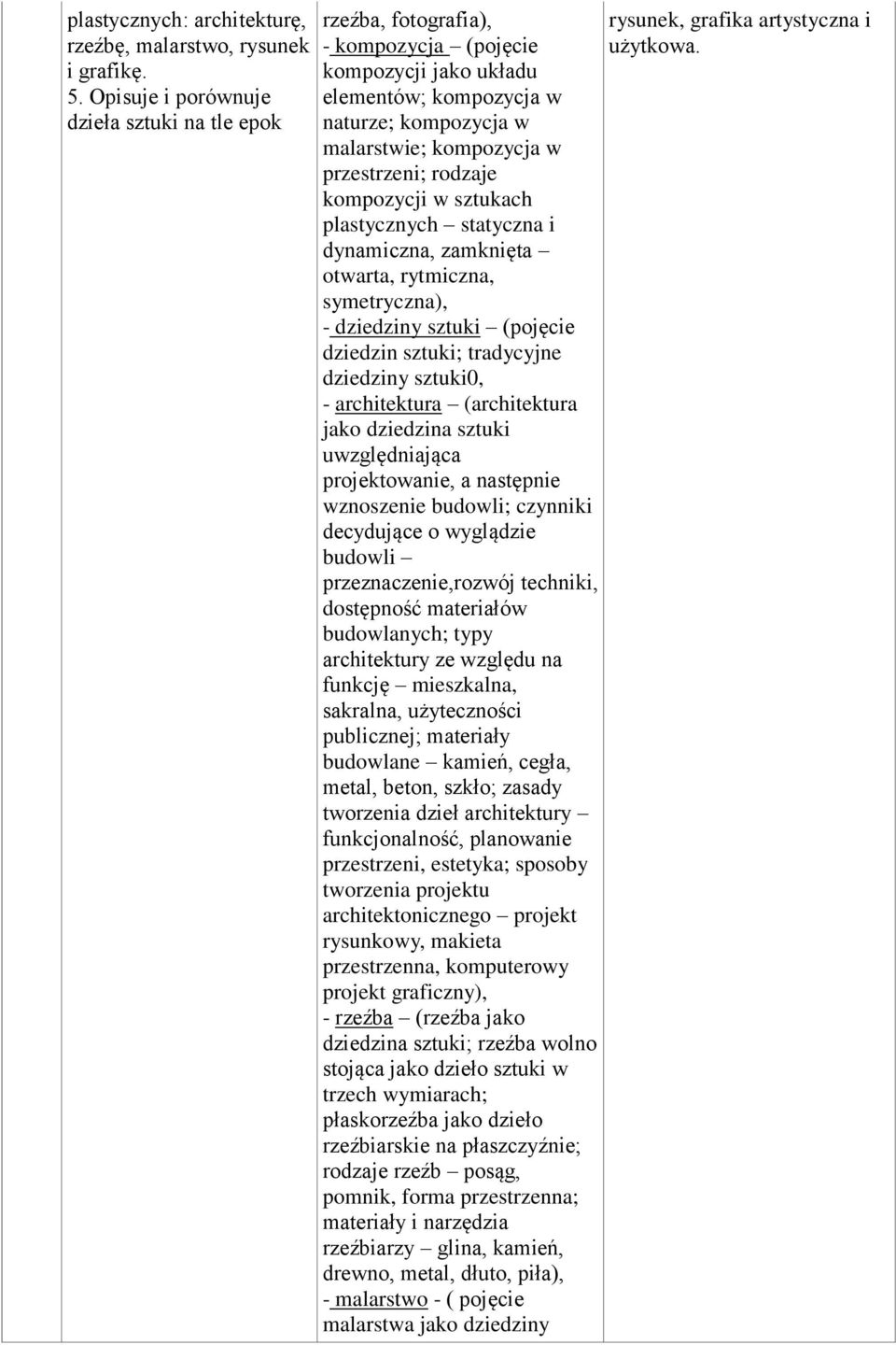 rodzaje kompozycji w sztukach plastycznych statyczna i dynamiczna, zamknięta otwarta, rytmiczna, symetryczna), - dziedziny sztuki (pojęcie dziedzin sztuki; tradycyjne dziedziny sztuki0, -