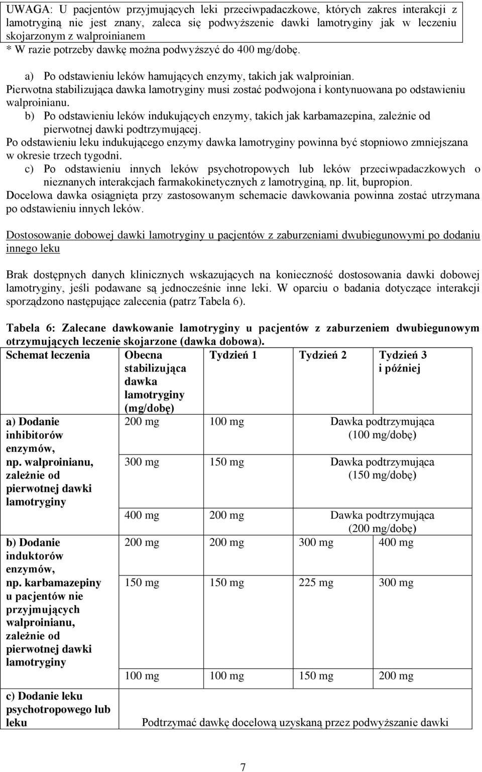Pierwotna stabilizująca dawka lamotryginy musi zostać podwojona i kontynuowana po odstawieniu walproinianu.