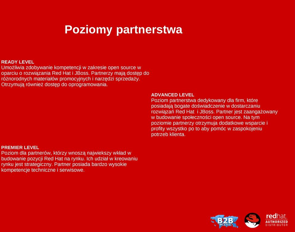 ADVANCED LEVEL Poziom partnerstwa dedykowany dla firm, które posiadają bogate doświadczenie w dostarczaniu rozwiązań Red Hat i JBoss. Partner jest zaangażowany w budowanie społeczności open source.