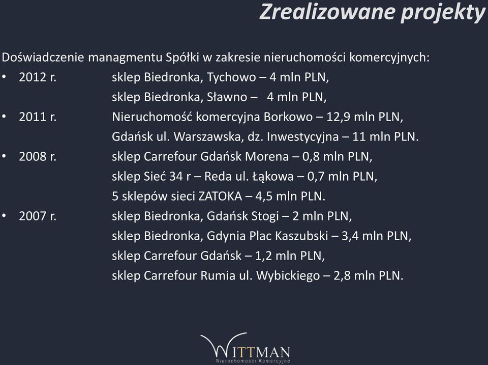 Warszawska, dz. Inwestycyjna 11 mln PLN. 2008 r. sklep Carrefour Gdańsk Morena 0,8 mln PLN, sklep Sieć 34 r Reda ul.