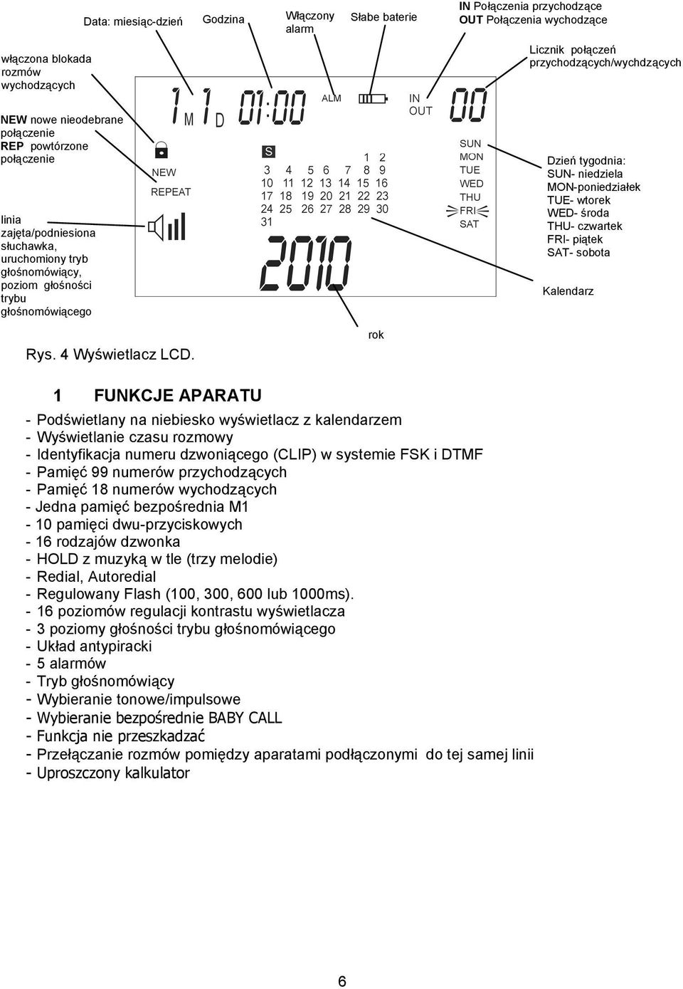 MON-poniedziałek TUE- wtorek WED- środa THU- czwartek FRI- piątek SAT- sobota Kalendarz Rys. 4 Wyświetlacz LCD.