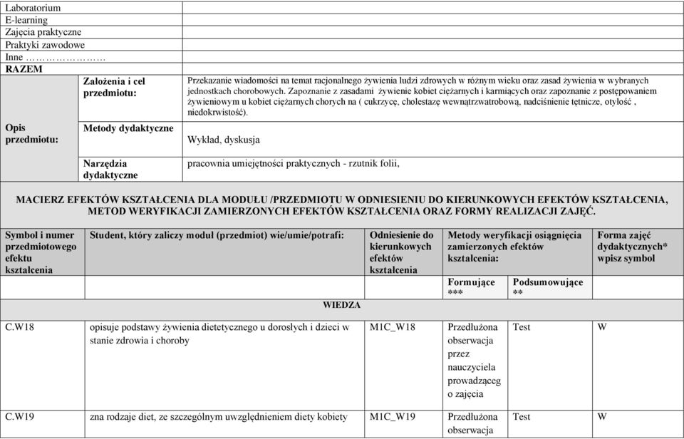 Zapoznanie z zasadami żywienie kobiet ciężarnych i karmiących oraz zapoznanie z postępowaniem żywieniowym u kobiet ciężarnych chorych na ( cukrzycę, cholestazę wewnątrzwatrobową, nadciśnienie