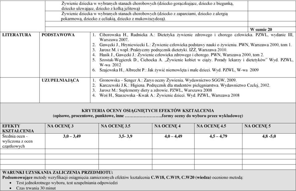 PZL, wydanie III, arszawa 2007. 2. Gawęcki J., Hryniewiecki L.: Żywienie człowieka podstawy nauki o żywieniu. PN, arszawa 2000, tom 1. 3. Jarosz M. i wspł.:praktyczny podręcznik dietetyki.