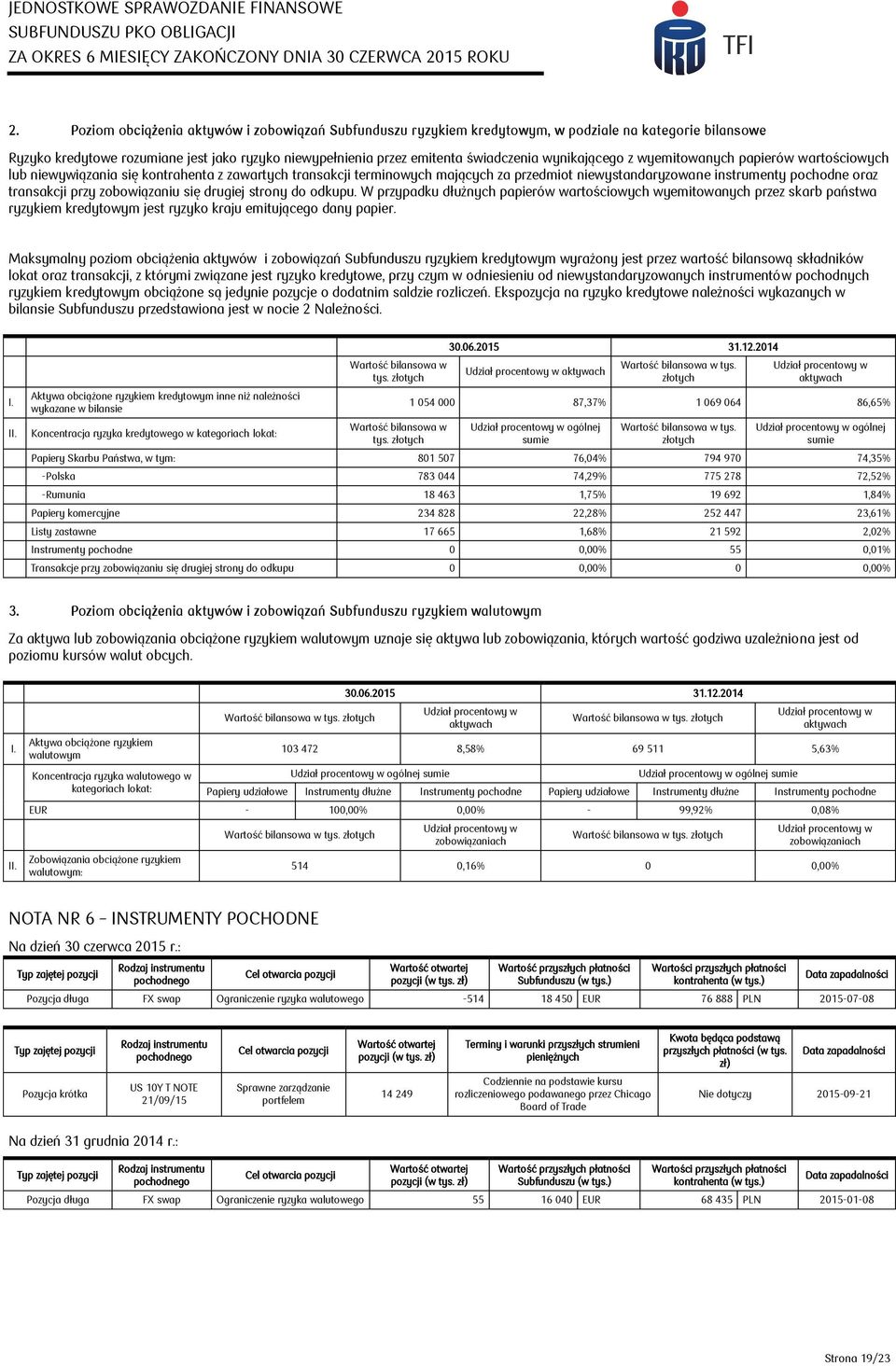 przy zobowiązaniu się drugiej strony do odkupu. W przypadku dłużnych papierów wartościowych wyemitowanych przez skarb państwa ryzykiem kredytowym jest ryzyko kraju emitującego dany papier.