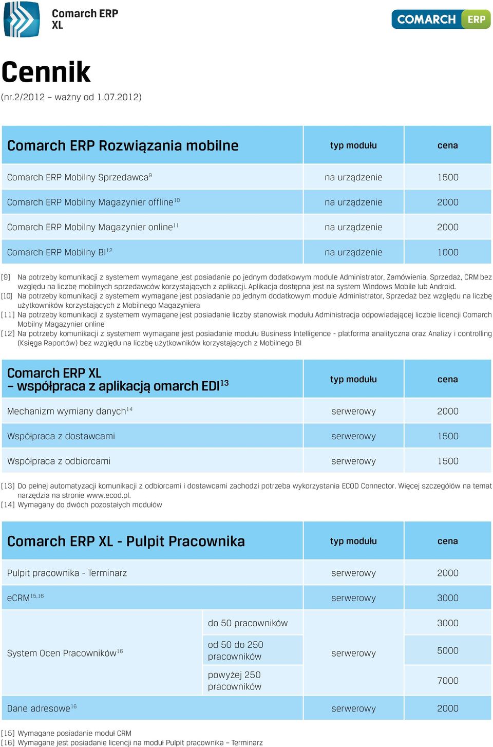 bez względu na liczbę mobilnych sprzedawców korzystających z aplikacji. Aplikacja dostępna jest na system Windows Mobile lub Android.