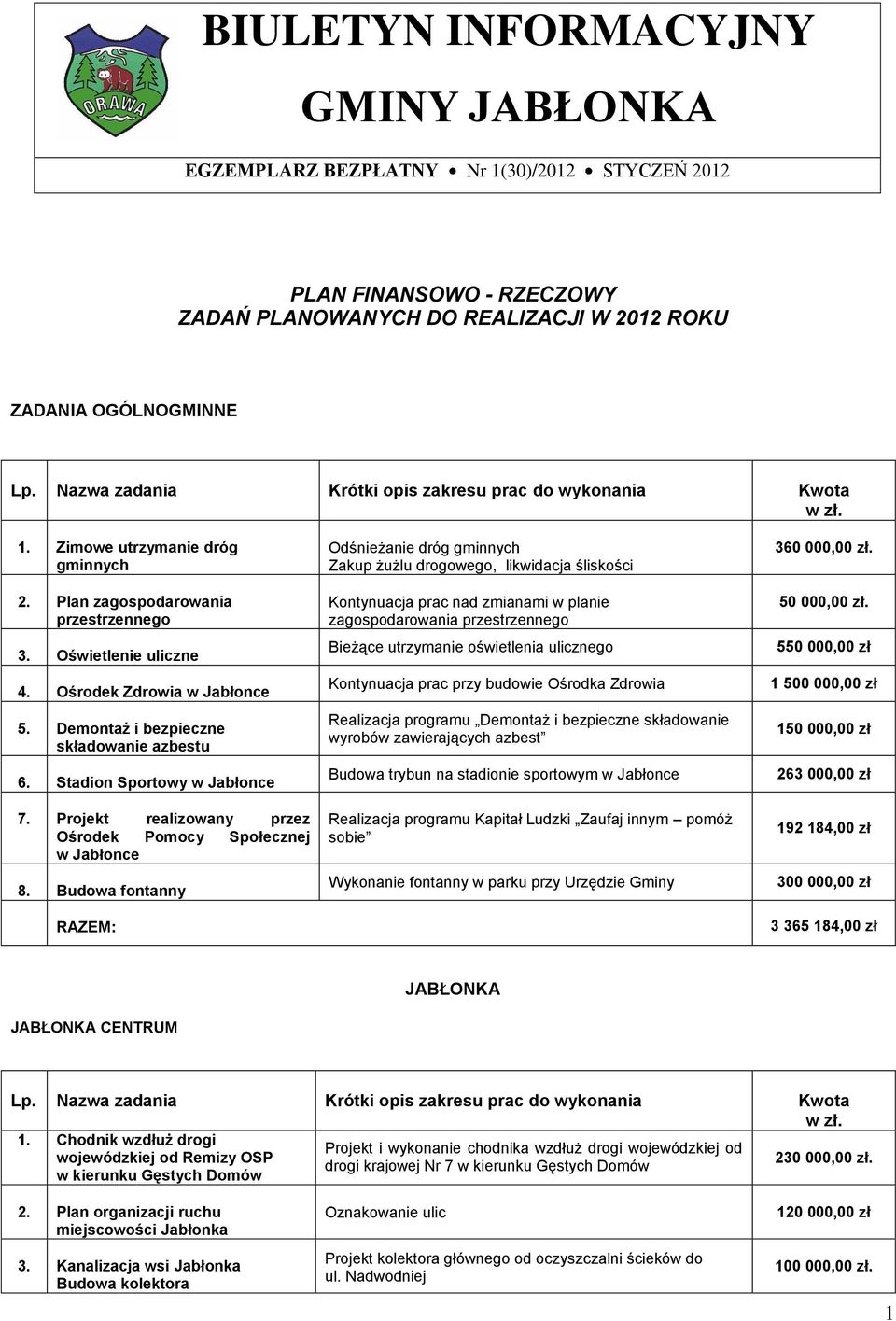 Stadion Sportowy w Jabłonce 7. Projekt realizowany przez Ośrodek Pomocy Społecznej w Jabłonce 8.