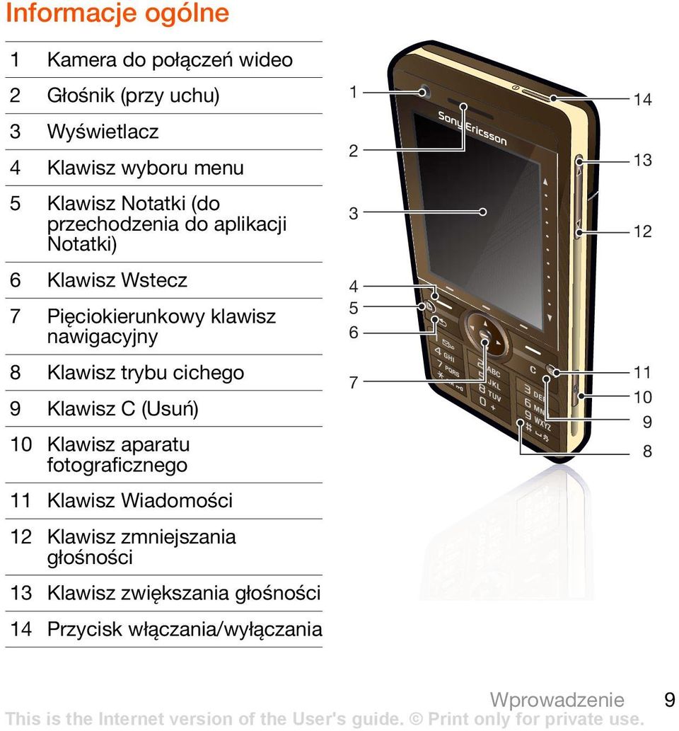 trybu cichego 9 Klawisz C (Usuń) 10 Klawisz aparatu fotograficznego 11 Klawisz Wiadomości 12 Klawisz zmniejszania