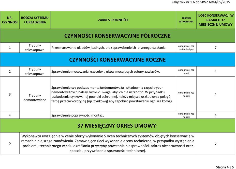 3 Trybuny demontowlane Sprawdzenie czy podczas montażu/demontważu i składownia częsci trybun demontowlanych należy zwrócić uwagę, aby ich nie uszkodzić.