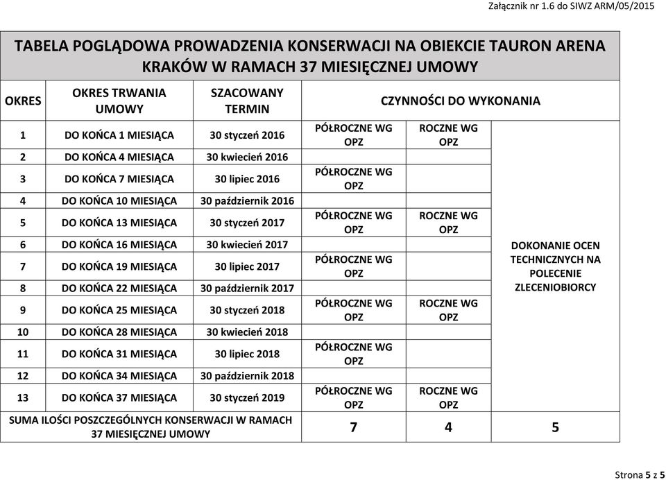 MIESIĄCA 30 lipiec 2017 8 DO KOŃCA 22 MIESIĄCA 30 październik 2017 9 DO KOŃCA 25 MIESIĄCA 30 styczeń 2018 10 DO KOŃCA 28 MIESIĄCA 30 kwiecień 2018 11 DO KOŃCA 31 MIESIĄCA 30 lipiec 2018 12 DO KOŃCA 3