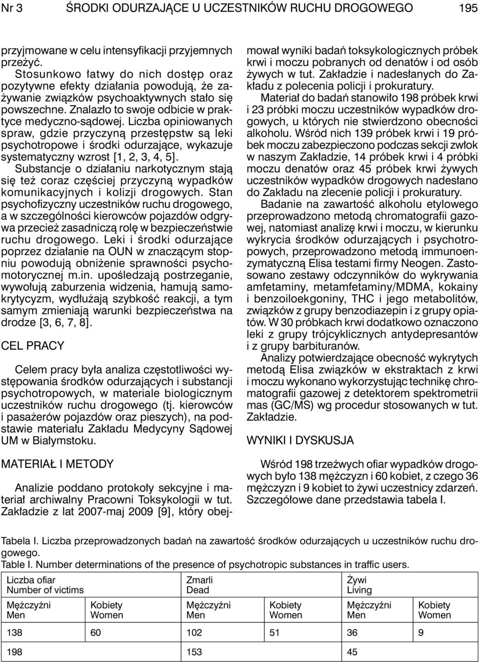 Liczba opiniowanych spraw, gdzie przyczyną przestępstw są leki psychotropowe i środki odurzające, wykazuje systematyczny wzrost [1, 2, 3, 4, 5].