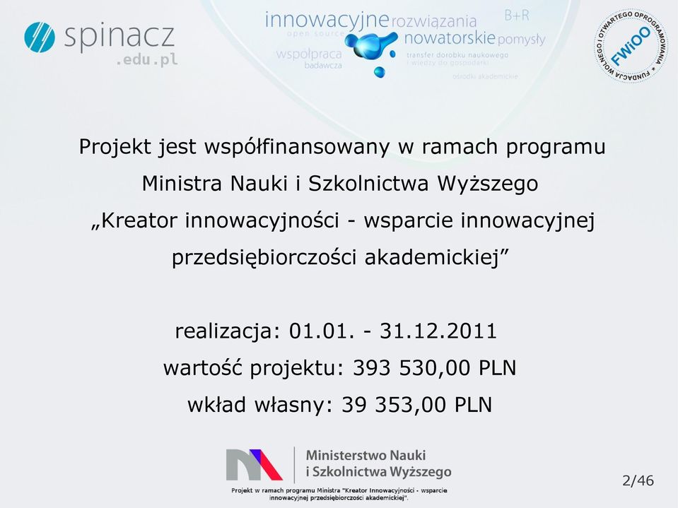 innowacyjnej przedsiębiorczości akademickiej realizacja: 01.01. - 31.