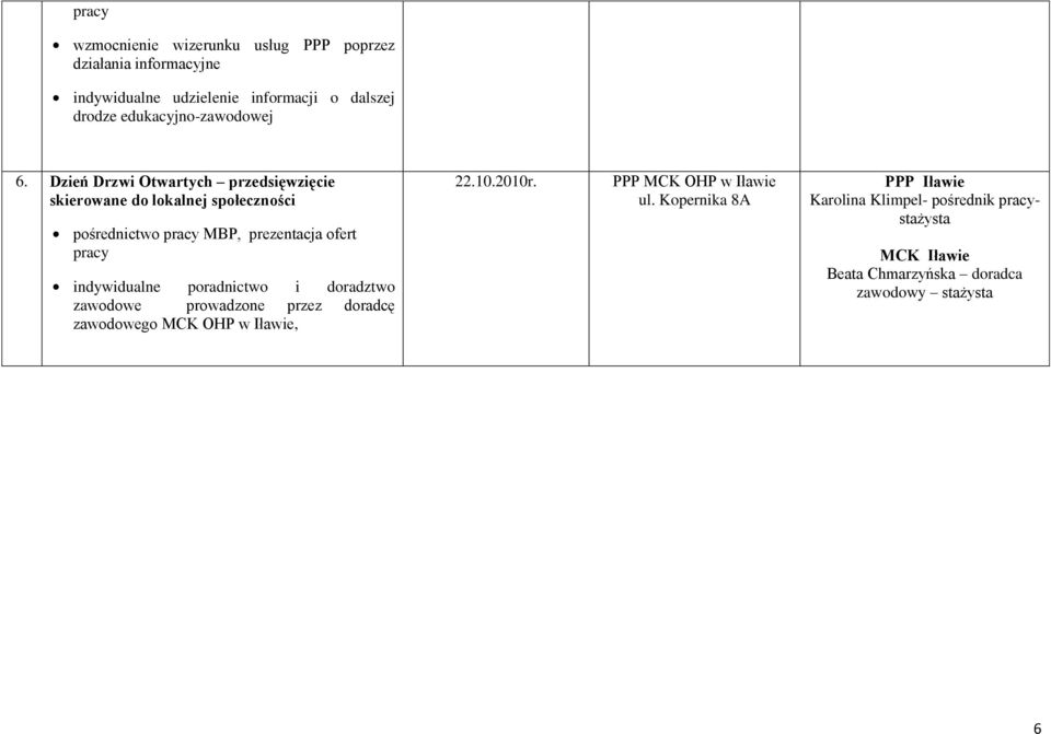 Dzień Drzwi Otwartych przedsięwzięcie pośrednictwo pracy MBP, prezentacja ofert pracy zawodowego