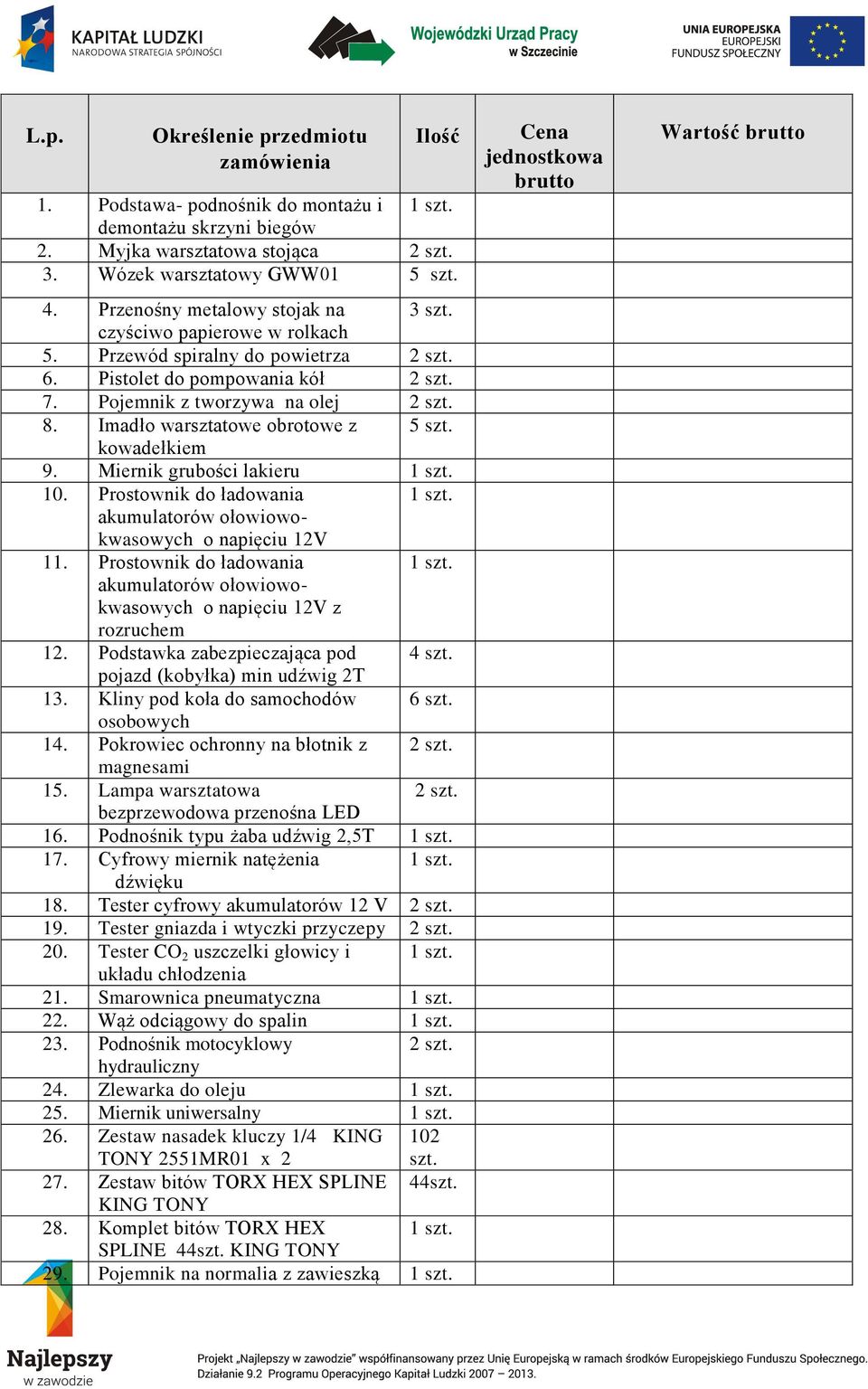 Imadło warsztatowe obrotowe z 5 szt. kowadełkiem 9. Miernik grubości lakieru 10. Prostownik do ładowania akumulatorów ołowiowokwasowych o napięciu 12V 11.