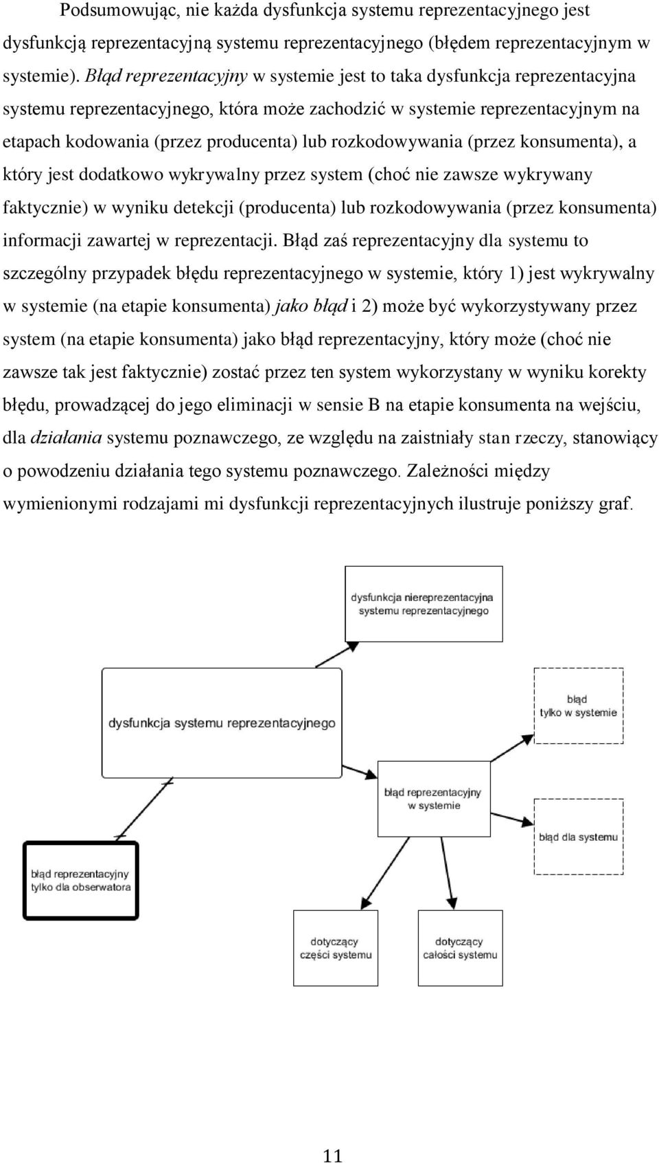 rozkodowywania (przez konsumenta), a który jest dodatkowo wykrywalny przez system (choć nie zawsze wykrywany faktycznie) w wyniku detekcji (producenta) lub rozkodowywania (przez konsumenta)