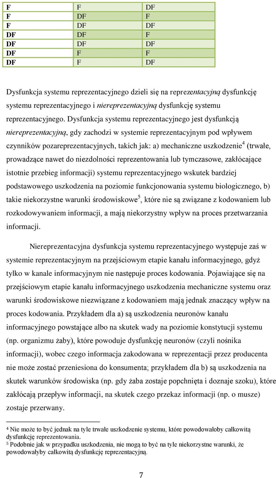 Dysfunkcja systemu reprezentacyjnego jest dysfunkcją niereprezentacyjną, gdy zachodzi w systemie reprezentacyjnym pod wpływem czynników pozareprezentacyjnych, takich jak: a) mechaniczne uszkodzenie 4