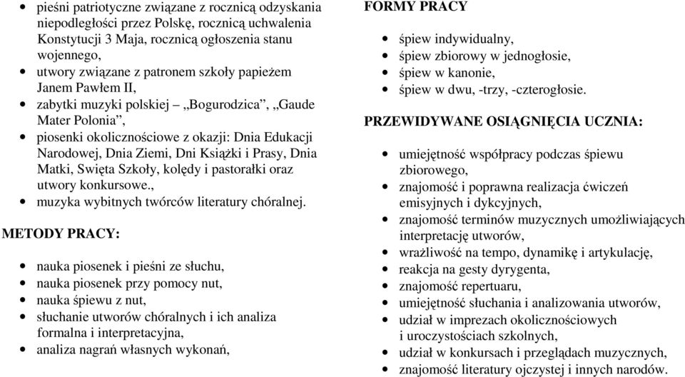 kolędy i pastorałki oraz utwory konkursowe., muzyka wybitnych twórców literatury chóralnej.